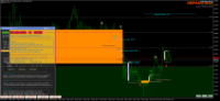 Chart GBPAUD, M30, 2024.05.10 10:21 UTC, Tradeslide Trading Tech Limited, MetaTrader 5, Real