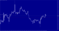 Chart GBPUSD, H1, 2024.05.10 10:12 UTC, Raw Trading Ltd, MetaTrader 5, Real