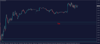Chart GBPUSD@, M5, 2024.05.10 08:58 UTC, WM Markets Ltd, MetaTrader 4, Real