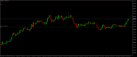 Chart GOLD, H4, 2024.05.10 09:02 UTC, Varchev Finance Ltd., MetaTrader 5, Real