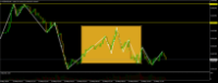 Chart NZDUSD, M5, 2024.05.10 10:08 UTC, Swissquote Bank SA, MetaTrader 4, Demo