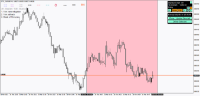Chart !STD_EURGBP, M1, 2024.05.10 08:52 UTC, FBS Markets Inc., MetaTrader 4, Demo