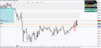 Chart !STD_EURGBP, M15, 2024.05.10 09:17 UTC, FBS Markets Inc., MetaTrader 4, Demo