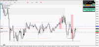 Chart !STD_EURGBP, M15, 2024.05.10 09:36 UTC, FBS Markets Inc., MetaTrader 4, Demo