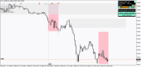 Chart !STD_EURGBP, M5, 2024.05.10 08:52 UTC, FBS Markets Inc., MetaTrader 4, Demo