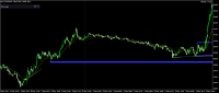 Chart US30.M24, M5, 2024.05.10 08:49 UTC, WM Markets Ltd, MetaTrader 4, Real