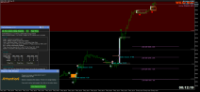 Chart WS30, M30, 2024.05.10 10:17 UTC, Tradeslide Trading Tech Limited, MetaTrader 5, Real