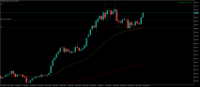 Chart XAUUSD, D1, 2024.05.10 09:30 UTC, Tradeslide Trading Tech Limited, MetaTrader 5, Real