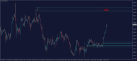 Chart XAUUSD@, H1, 2024.05.10 09:55 UTC, WM Markets Ltd, MetaTrader 4, Real