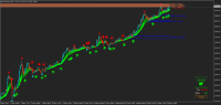 Chart XAUUSD.ifx, M5, 2024.05.10 10:22 UTC, IFX Brokers Holdings (Pty) Ltd., MetaTrader 4, Real