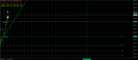 Chart XAUUSD, M15, 2024.05.10 09:57 UTC, FBS Markets Inc., MetaTrader 4, Real