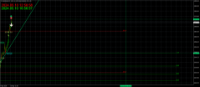 Chart XAUUSD, M15, 2024.05.10 09:57 UTC, FBS Markets Inc., MetaTrader 4, Real