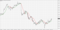 Chart AUDUSD.x, H1, 2024.05.10 12:09 UTC, Prime Intermarket Group Eurasia LLC, MetaTrader 4, Demo