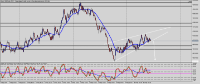Chart Boom 300 Index, M15, 2024.05.10 10:53 UTC, Deriv (BVI) Ltd., MetaTrader 5, Real