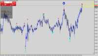 Chart CADCHF, M5, 2024.05.10 11:46 UTC, Trade245 (Pty) Ltd, MetaTrader 4, Demo
