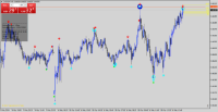 Chart CADCHF, M5, 2024.05.10 12:01 UTC, Trade245 (Pty) Ltd, MetaTrader 4, Real