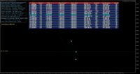 Chart EURGBP, M1, 2024.05.10 11:03 UTC, Octa Markets Incorporated, MetaTrader 5, Demo