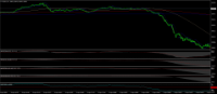 Chart FUS30., M1, 2024.05.10 11:08 UTC, Dom Maklerski Banku Ochrony Srodowiska S.A., MetaTrader 4, Real