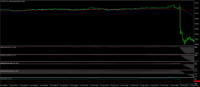 Chart FUS30., M1, 2024.05.10 11:11 UTC, Dom Maklerski Banku Ochrony Srodowiska S.A., MetaTrader 4, Real