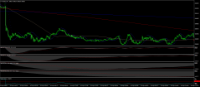 Chart FUS30., M1, 2024.05.10 11:12 UTC, Dom Maklerski Banku Ochrony Srodowiska S.A., MetaTrader 4, Real