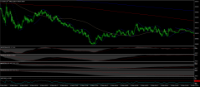 Chart FUS30., M1, 2024.05.10 11:04 UTC, Dom Maklerski Banku Ochrony Srodowiska S.A., MetaTrader 4, Real
