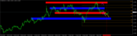 График GBPCHF, H4, 2024.05.10 12:09 UTC, Raw Trading Ltd, MetaTrader 4, Demo