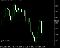 Chart GBPUSD, M1, 2024.05.10 11:38 UTC, IC Markets (EU) Ltd, MetaTrader 5, Demo