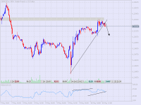 Chart GBPUSDw, M30, 2024.05.10 11:49 UTC, FBS Markets Inc., MetaTrader 5, Demo