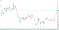 Chart GOLD, H1, 2024.05.10 11:40 UTC, ActivMarkets - Empresa De Investimento, S.A., MetaTrader 5, Real