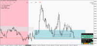 Chart !STD_EURGBP, M1, 2024.05.10 10:43 UTC, FBS Markets Inc., MetaTrader 4, Demo