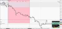 Chart !STD_EURGBP, M1, 2024.05.10 10:55 UTC, FBS Markets Inc., MetaTrader 4, Demo