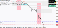 Chart !STD_EURGBP, M5, 2024.05.10 10:54 UTC, FBS Markets Inc., MetaTrader 4, Demo