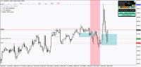 Chart !STD_EURGBP, M5, 2024.05.10 10:41 UTC, FBS Markets Inc., MetaTrader 4, Demo