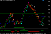 Chart Volatility 25 (1s) Index, M1, 2024.05.10 11:28 UTC, Deriv.com Limited, MetaTrader 5, Demo