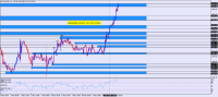 Chart XAUUSD., H1, 2024.05.10 10:30 UTC, Bold Prime Ltd., MetaTrader 4, Real