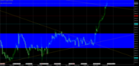 Chart XAUUSD, H1, 2024.05.10 10:56 UTC, Raw Trading Ltd, MetaTrader 5, Real