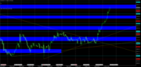 Chart XAUUSD, H1, 2024.05.10 10:49 UTC, Raw Trading Ltd, MetaTrader 5, Real