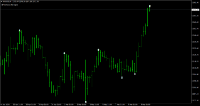 Chart XAUUSD, H4, 2024.05.10 11:07 UTC, AT Global Markets Intl Ltd, MetaTrader 4, Demo
