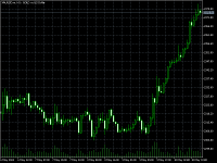 Chart XAUUSD.m, H1, 2024.05.10 11:36 UTC, Just Global Markets Ltd., MetaTrader 5, Real