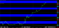 Chart XAUUSD, M15, 2024.05.10 11:00 UTC, Raw Trading Ltd, MetaTrader 5, Real