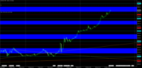 Chart XAUUSD, M15, 2024.05.10 10:49 UTC, Raw Trading Ltd, MetaTrader 5, Real