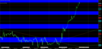 Chart XAUUSD, M30, 2024.05.10 10:57 UTC, Raw Trading Ltd, MetaTrader 5, Real