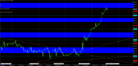Chart XAUUSD, M30, 2024.05.10 11:30 UTC, Raw Trading Ltd, MetaTrader 5, Real