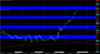 Chart XAUUSD, M30, 2024.05.10 10:48 UTC, Raw Trading Ltd, MetaTrader 5, Real