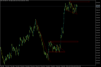Chart Boom 1000 Index, M5, 2024.05.10 13:05 UTC, Deriv (BVI) Ltd., MetaTrader 5, Real