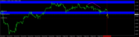 График GBPCAD, H1, 2024.05.10 12:46 UTC, Raw Trading Ltd, MetaTrader 4, Demo