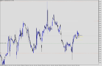 Chart GBPUSD, H1, 2024.05.10 13:01 UTC, Propridge Capital Markets Limited, MetaTrader 5, Demo