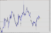 Chart GBPUSD, H1, 2024.05.10 13:02 UTC, Propridge Capital Markets Limited, MetaTrader 5, Demo