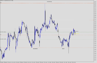 Chart GBPUSD, H1, 2024.05.10 13:36 UTC, Propridge Capital Markets Limited, MetaTrader 5, Demo