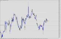 Chart GBPUSD, H1, 2024.05.10 13:00 UTC, Propridge Capital Markets Limited, MetaTrader 5, Demo